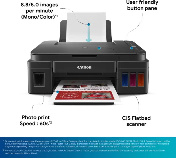 Canon PIXMA Mega Efficient G3012 Multi-function WiFi Color Ink Tank Printer